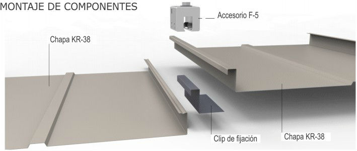 Estructuras auxiliares Accesorio F-5