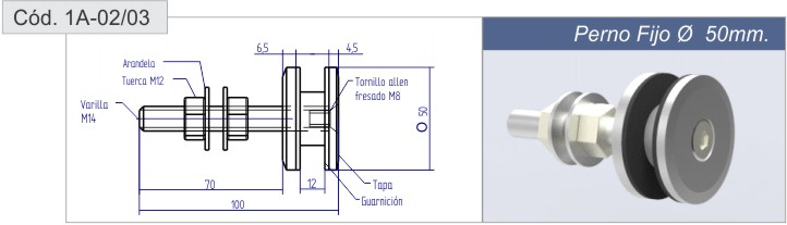 herrajes para vidrios