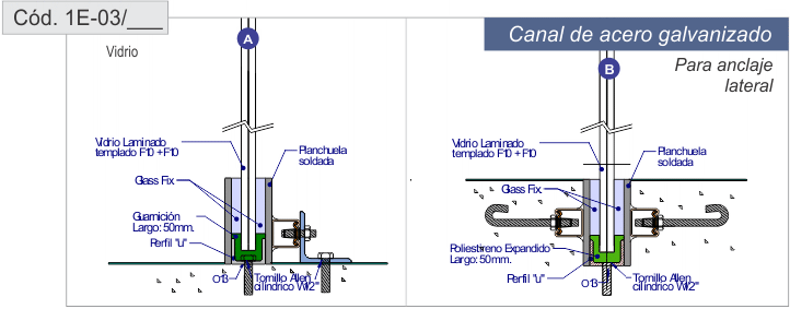 canales para barandas