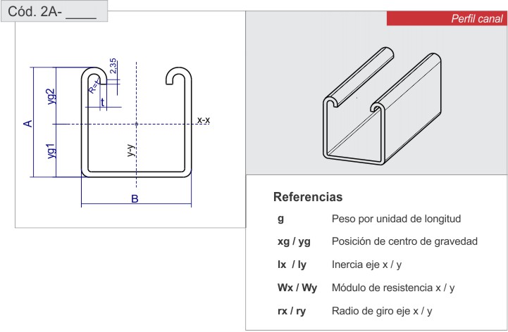 Estructuras auxiliares Argenstrut