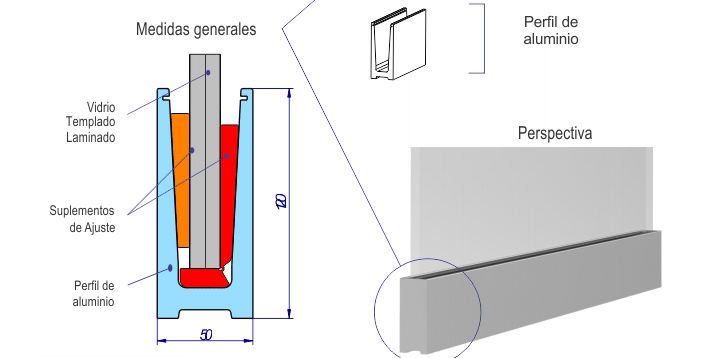 pex 125