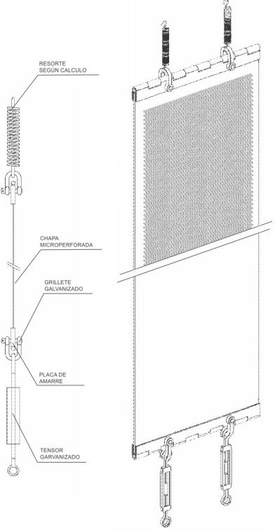 Sistema Tensostrip