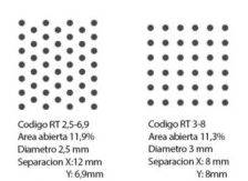 Sistema Tensostrip