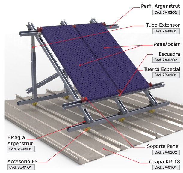 panel solar