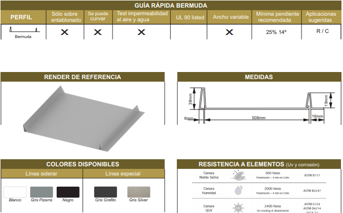 Chapa KR-38 bermuda