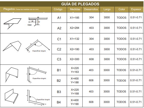 Chapa KR-38 bermuda